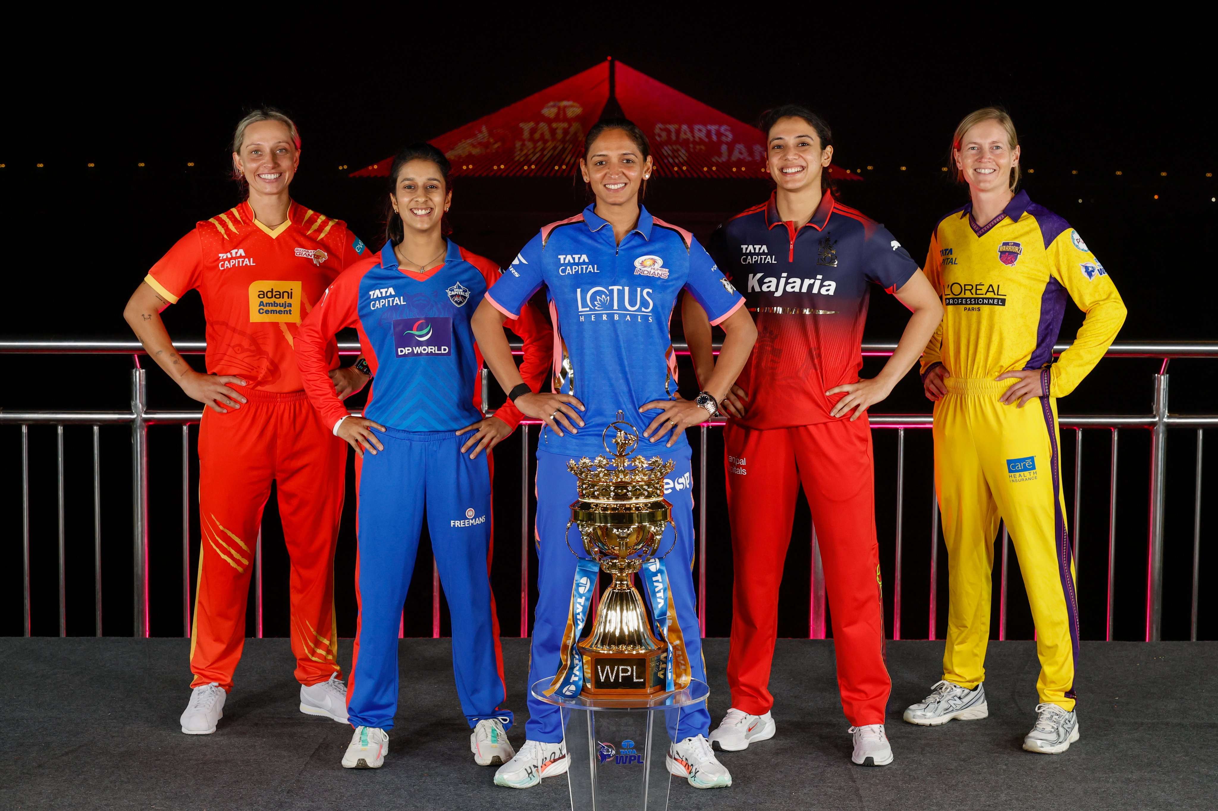 Player to Watch (Early time of year Noise)